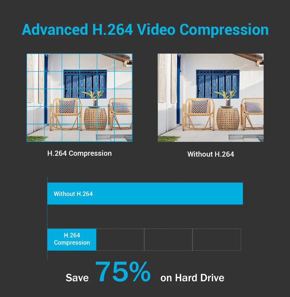 SANNCE 1080P XPOE комплект видеонаблюдения 4CH NVR cctv камера системы 4 шт. 2,0 МП 1920*1080 Всепогодная CCTV ip-камера безопасности
