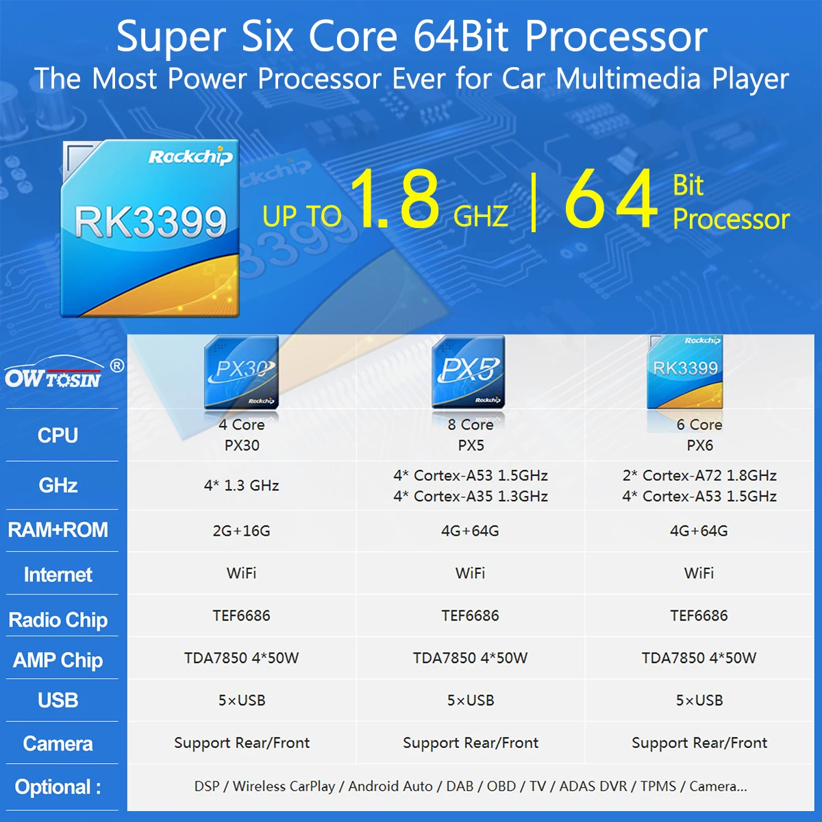 Автомобильный DVD плеер Android 10 мультимедийный проигрыватель для FORD Focus 500 F150 Fusion Taurus