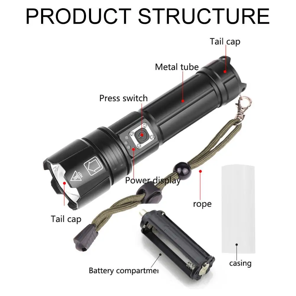 Светодиодный рабочий свет USB перезаряжаемая Рабочая лампа 5 режимов портативный