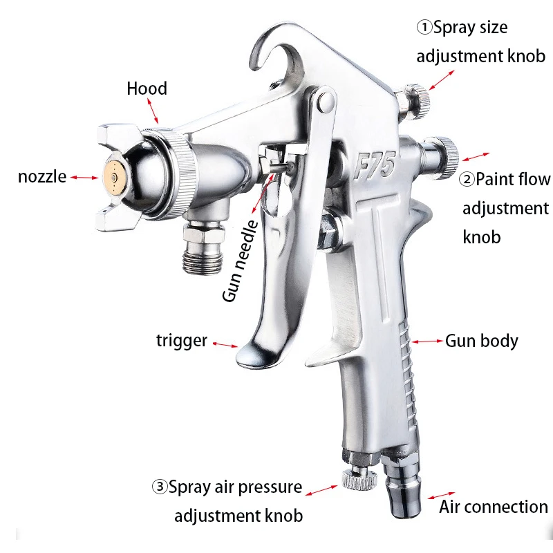 Портативные гравитационные пневматические пескоструйные пистолеты 90psi