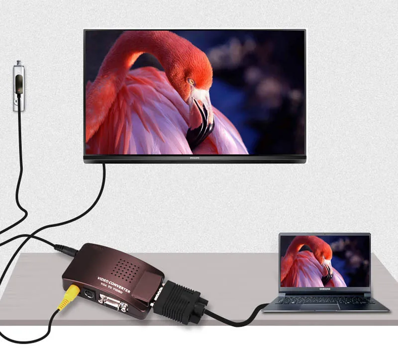 Композитный S видео преобразователь VGA папа AV RCA адаптер для DVD DVR VCR ноутбука ПК к