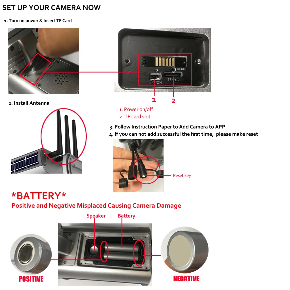 CTVMAN Беспроводная Солнечная камера безопасности WIFI 2MP CCTV IP 1080P домашняя охранная
