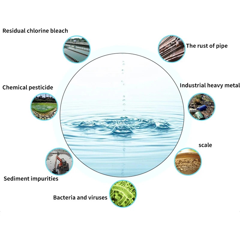 Сменный фильтр для воды 4 шт./компл. 10 дюймов|Картриджи водяного фильтра| |