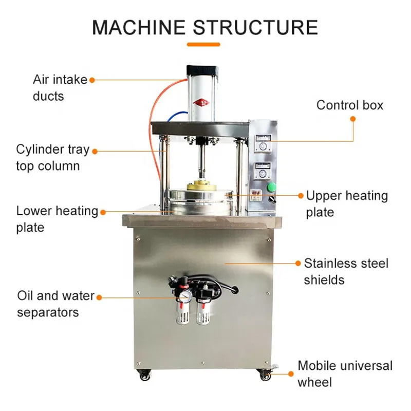 Пресс для изготовления блинов из нержавеющей стали машина оладий кукурузной