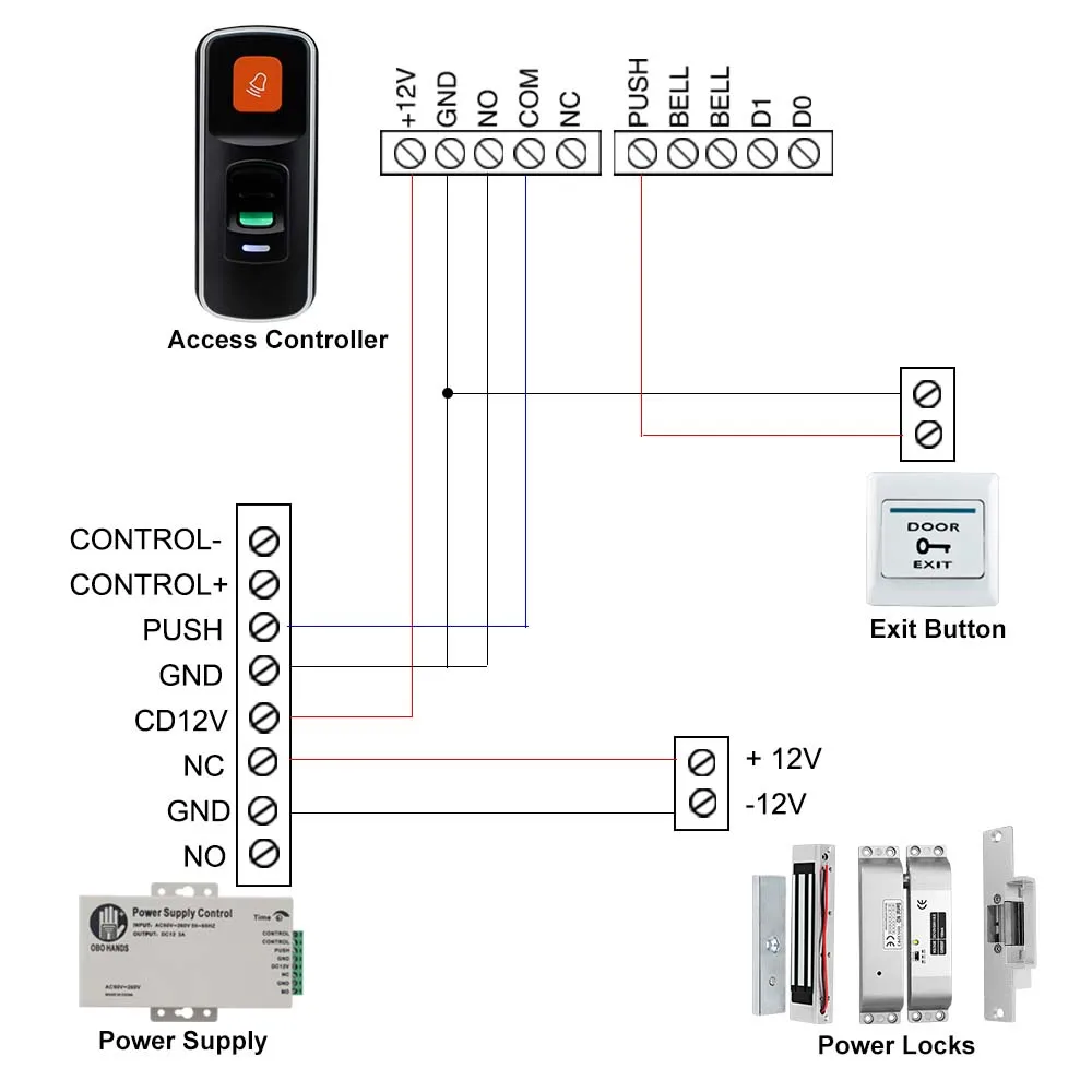 RFID система контроля доступа сканер отпечатков пальцев дверной замок контроллер