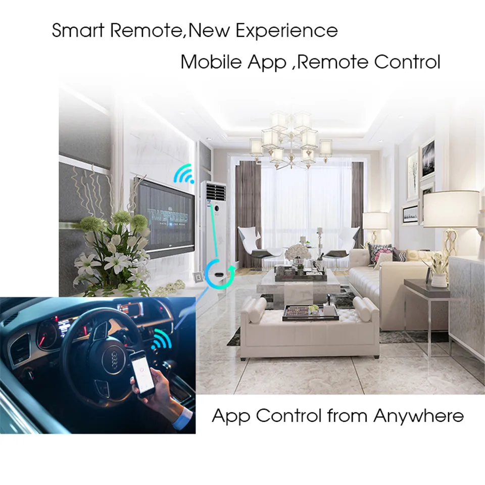 Tuya Smart Life IR мост Универсальный ИК пульт дистанционного управления Лер конвертировать в приложение управление смартфоном из любой точки Alexa Google Home