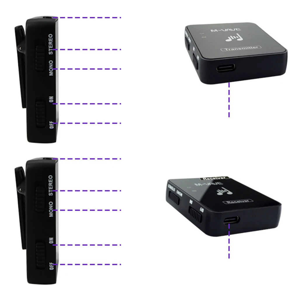 

Беспроводная внутриканальная система мониторинга для прямой трансляции аудио