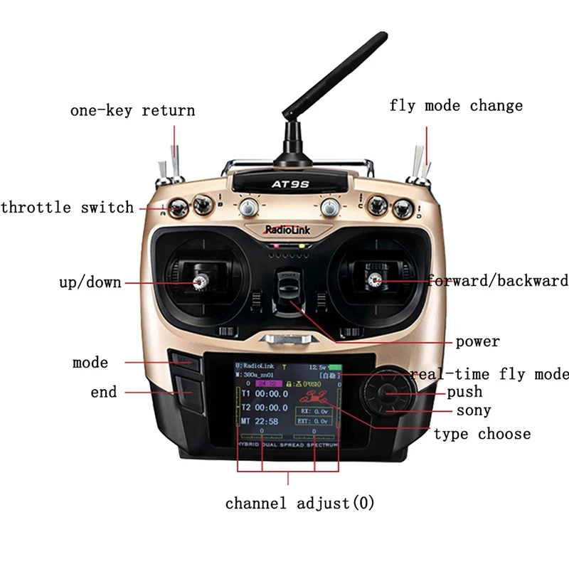 JCZK 300C 470L DFC 6CH 3D Супер Моделирование Смарт RC вертолет RTF с GPS возврат одной кнопкой