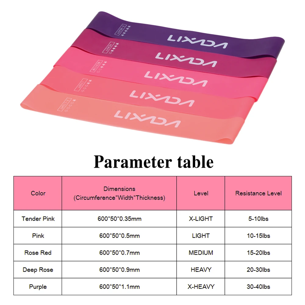 Резиновая лента эластичная фитнес-резинка 5 уровней нагрузки для упражнений йоги