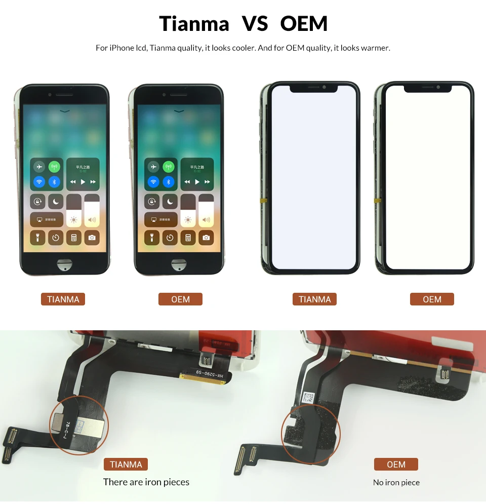 Для iphone XS ЖК-экран TIANMA OLED OEM качественный дигитайзер с сенсорным экраном в сборе для iphone XS ЖК-экран
