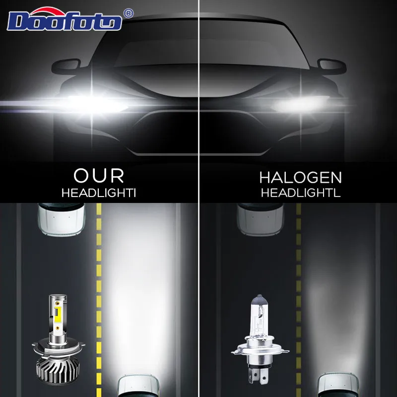 

Doofoto 2x H7 LED Car Headlight Bulbs H4 9005 HB2 H8 H9 H11 H1 9006 9012 9003 HB2 HB4 HB3 LED Head Lamp COB Car Accessories