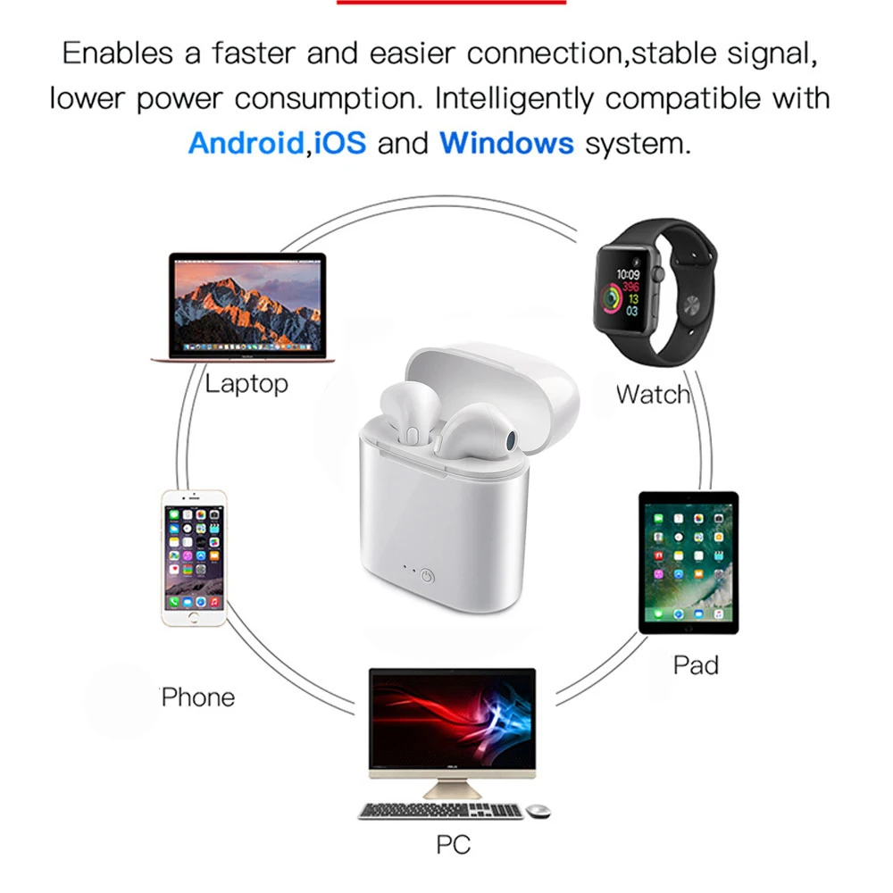 i7S TWS Wireless Earpiece Bluetooth 5.0 Earphones Headphones Earbuds Headset Earphone For Xiaomi Samsung Huawei iphone Phone | Электроника