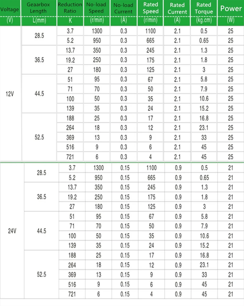 32 мм Двигатель планетарной редукции постоянного тока 32PG31S 6 вал 12 в 24 В