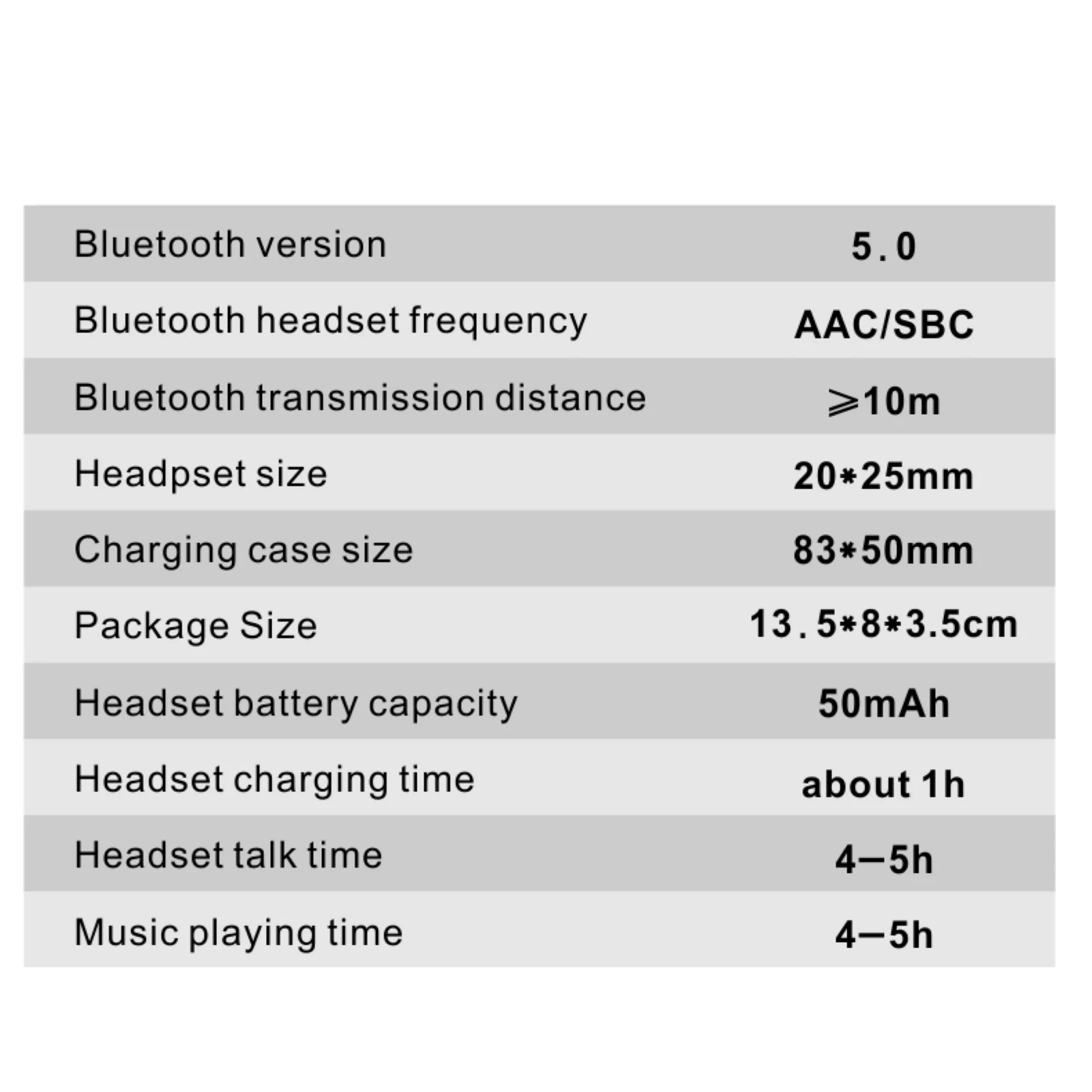 

A19 Bluetooth Earphones True Wireless Headphones 5.0 in-Ear Earbuds Mini Headset Stereo Sound Sport Earpiece Touch Control