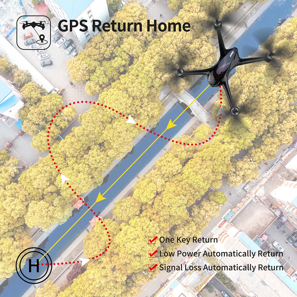 Бесщеточный Дрон JJRC X8 Квадрокоптер с GPS 5G WiFi FPV 1080P HD камера видео 30 км/ч