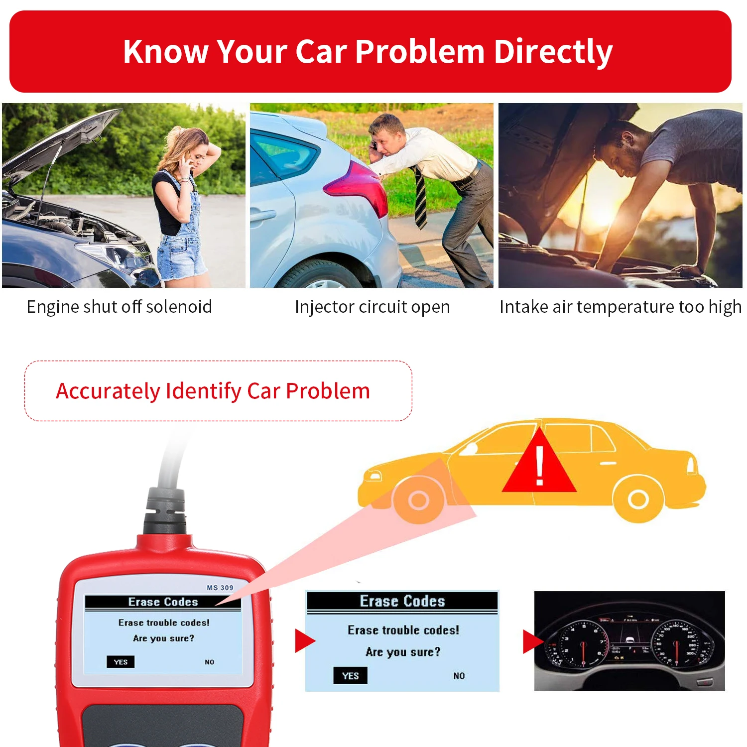 MS309 Универсальный O B D2 сканер автомобильной неисправности двигателя читатель