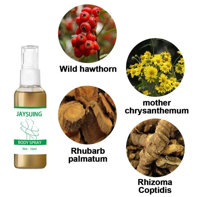 

Skin Care