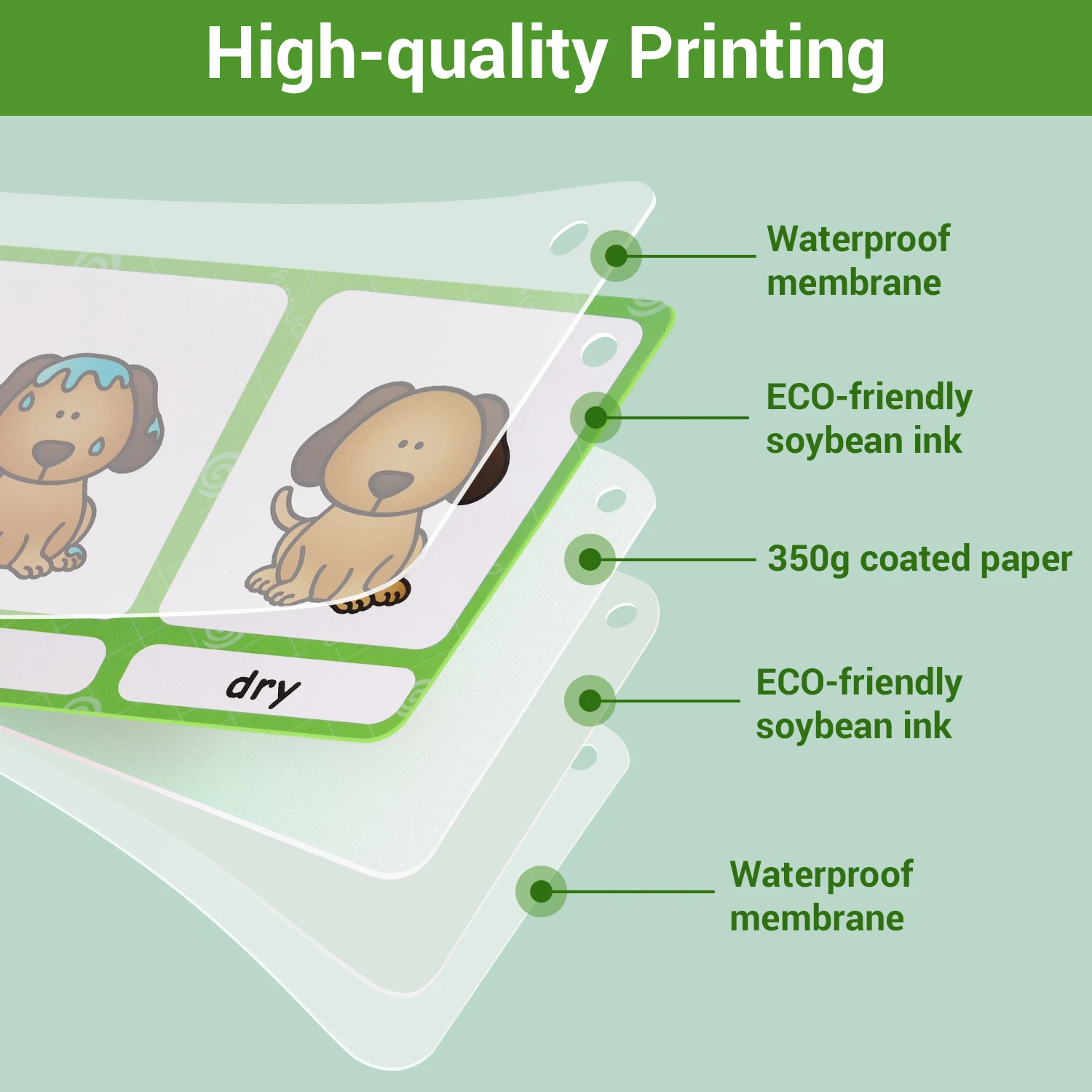 Синонимы английские слова Обучающие карточки игры Пазлы для детей Детские