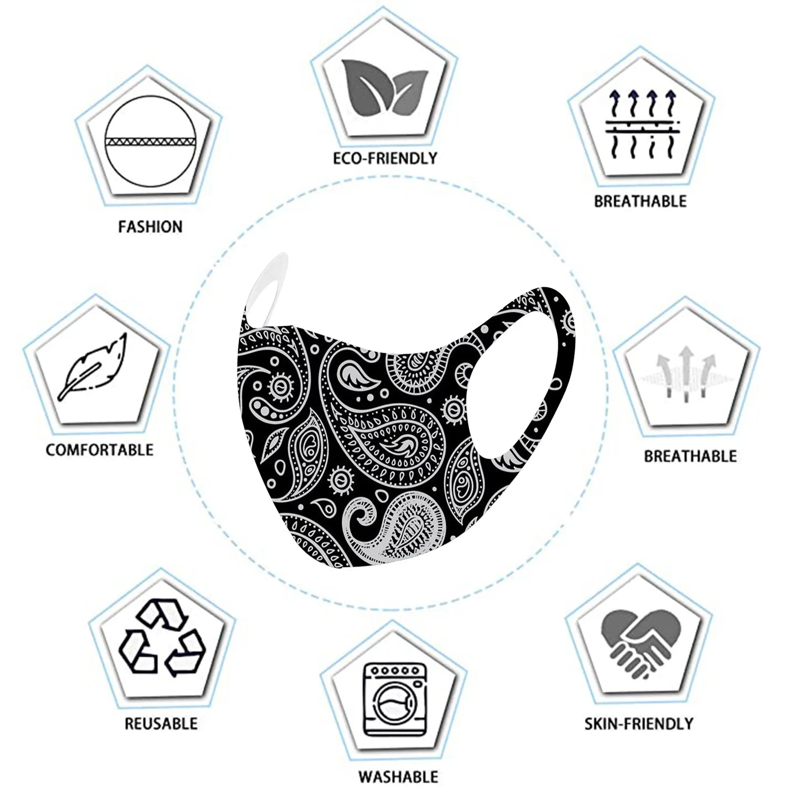 

5pcs Breathable Face Mouth Mask Cover Anti-haze Dustproof Reusable Washable For Women Men Adult Masks Mascarillas d5