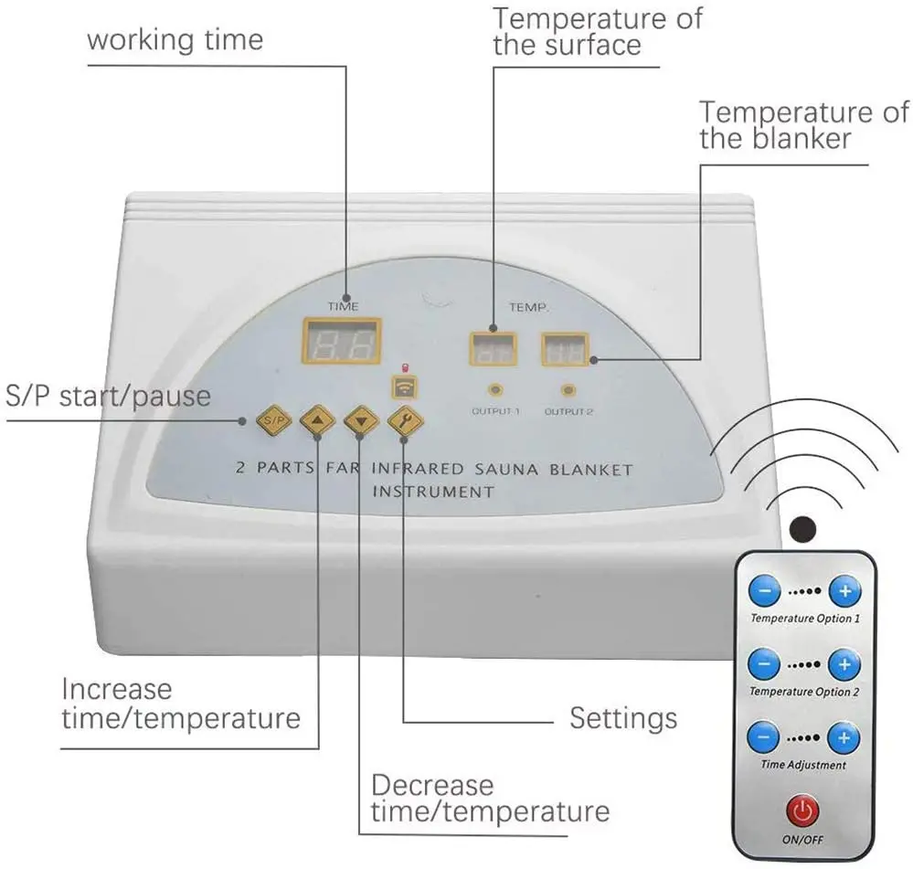 Manta t&eacute;rmica port&aacute;til para Sauna, manta t&eacute;rmica Digital mejorada para el cuidado del cuerpo, moldeador con Control remoto-5