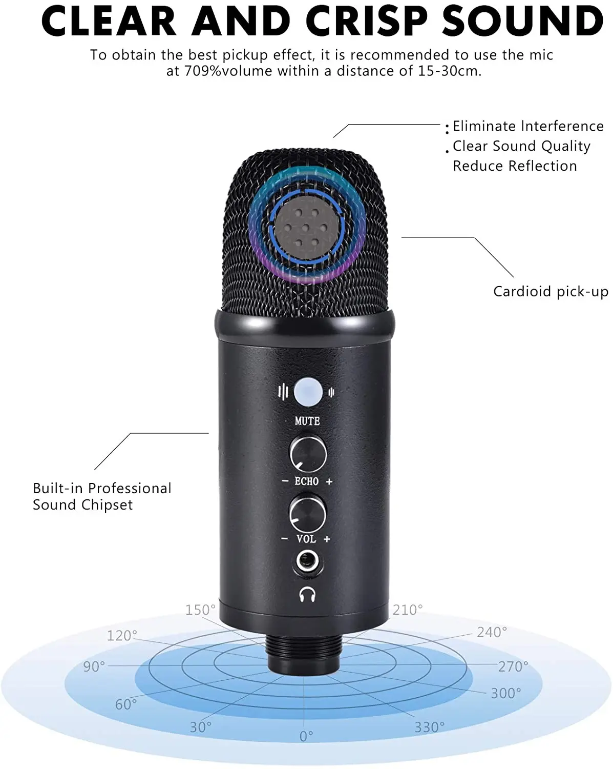 Конденсаторный USB-микрофон для компьютера подкастинга игр и записи шума монитор