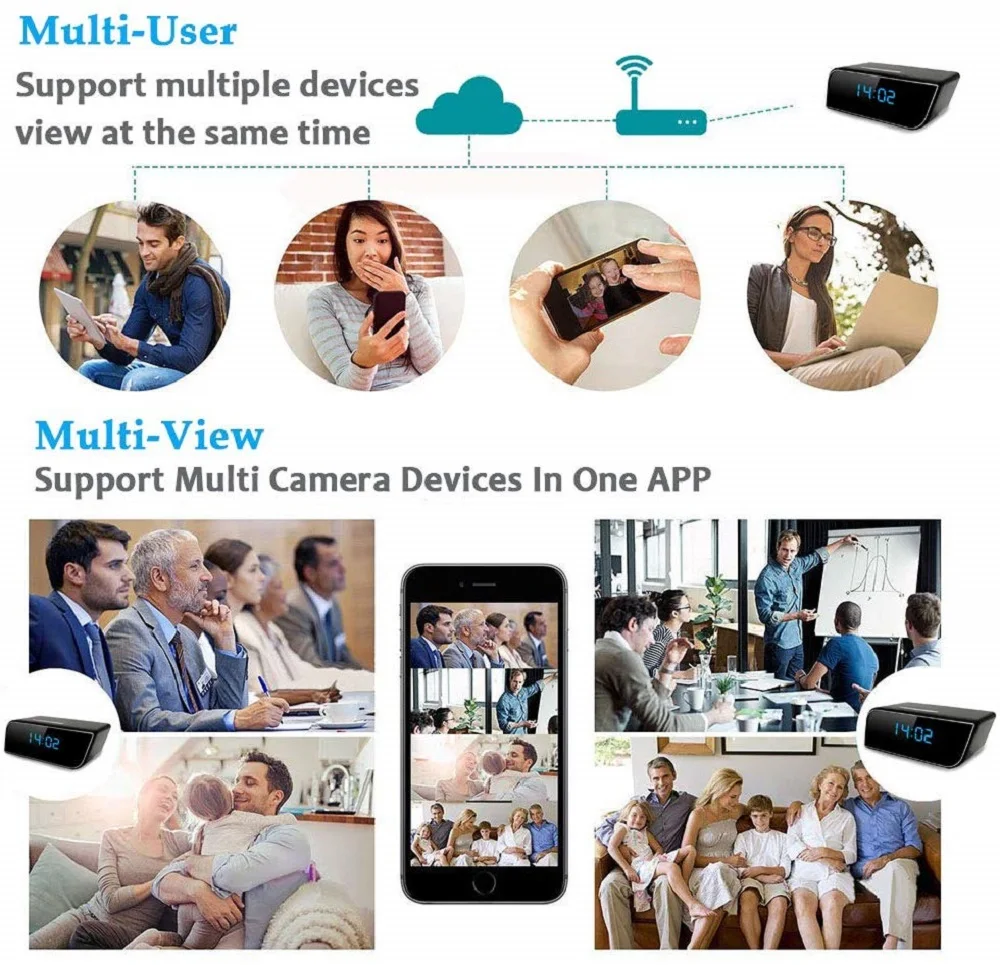 

HD 1080P Wifi IP Camera Clock Home Security P2P IR Night Vision Livecam Alarm Camcorder Digital Clock Video Cam DVR Camcorder