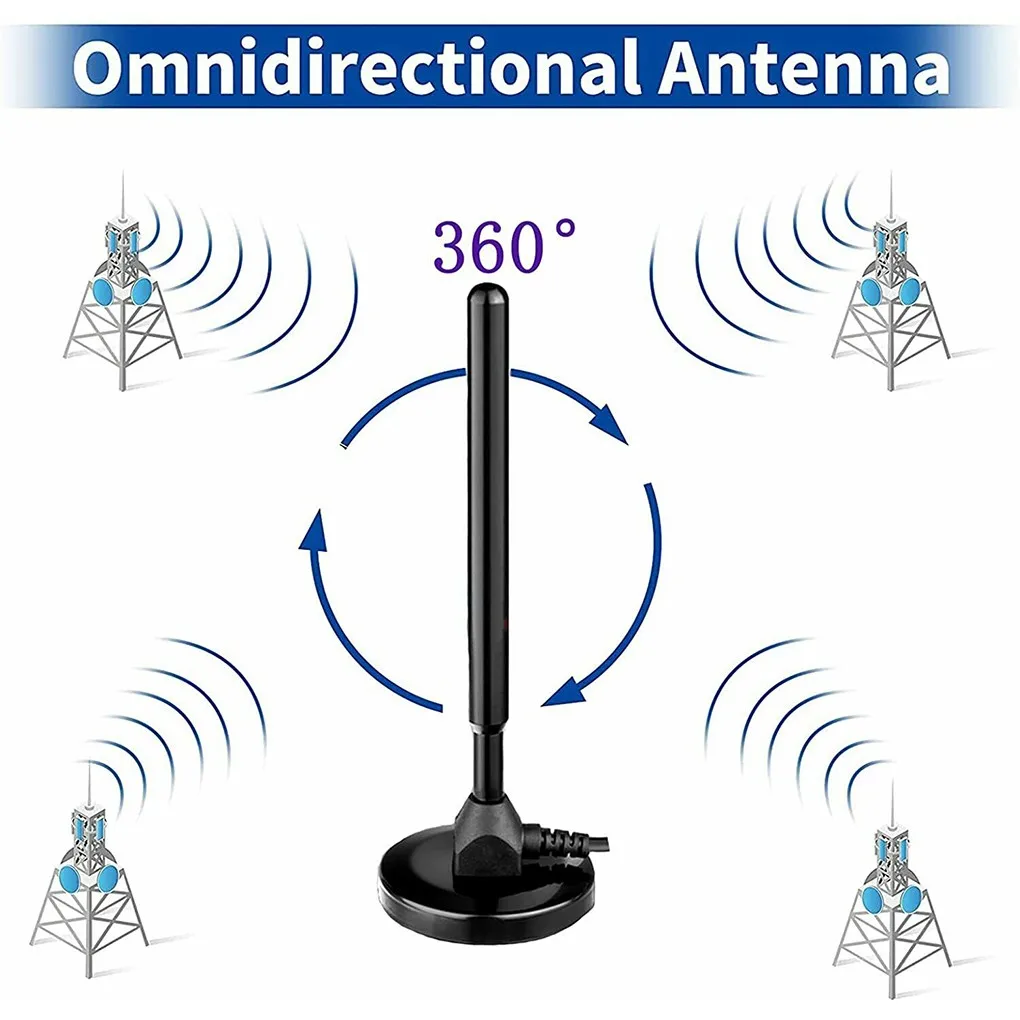 5.8dBi 915/868MHZ LoRa Antenna For Helium Hotspot Nebra Bobcat 300 Miner RP-SMA Male Connector Signal Test With Cable Outdoor |