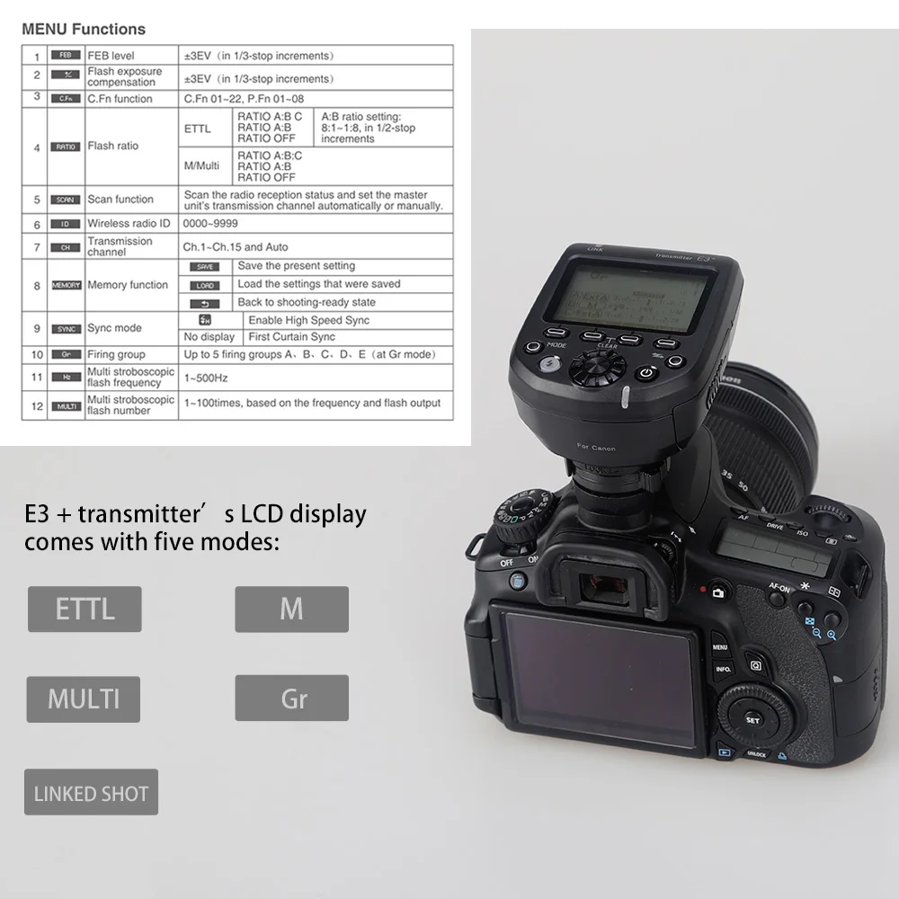 Беспроводной триггер для вспышки AODELAN E3 передатчик Speedlite Canon 600EX-RT 600EX II-RT 430EXIII-RT