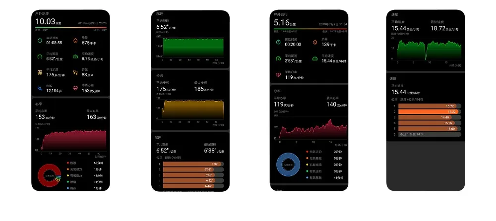 Умный Браслет huawei Honor Band 5 с сенсорным экраном, смарт-браслет 4, 0,95 дюймов, трекер, умный OLED, для плавания, водонепроницаемый, Bluetooth, фитнес-трекер