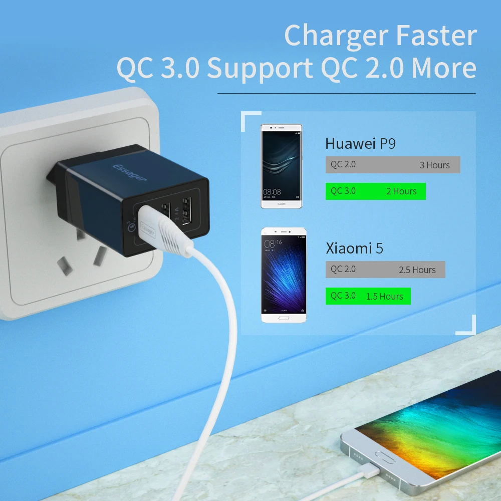 Essager 30 Вт Quick Charge 3,0 USB зарядное устройство QC3.0 QC быстрое зарядное устройство мульти разъем настенное зарядное устройство для мобильного телефона для iPhone samsung Xiaomi Mi
