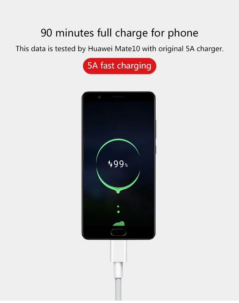 0,25 m 1,5 m 2m USB C кабель 5A Supercharge usb type C кабель для huawei p20 P30 Honor V10 кабель Быстрая зарядка кабель для быстрой зарядки
