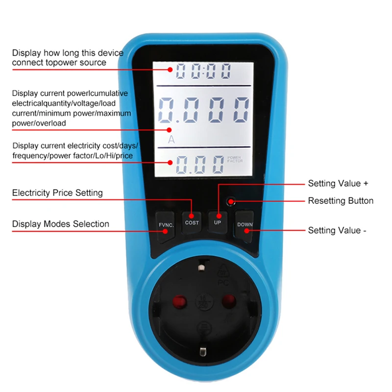 Интеллектуальный измеритель мощности переменного тока с вилкой EU US UK BR AU в ваттах