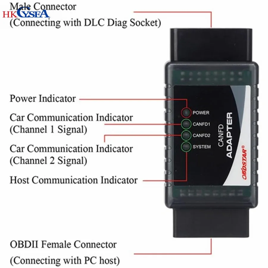 Адаптер OBDSTAR CAN FD для X300 PRO4 / DP PLUS | Автомобили и мотоциклы