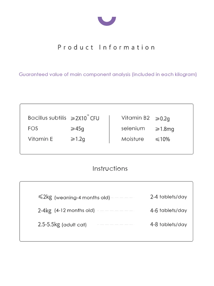 Пробиотики Cat питание желудочно кишечное сокровище для котят запор диарея рвота