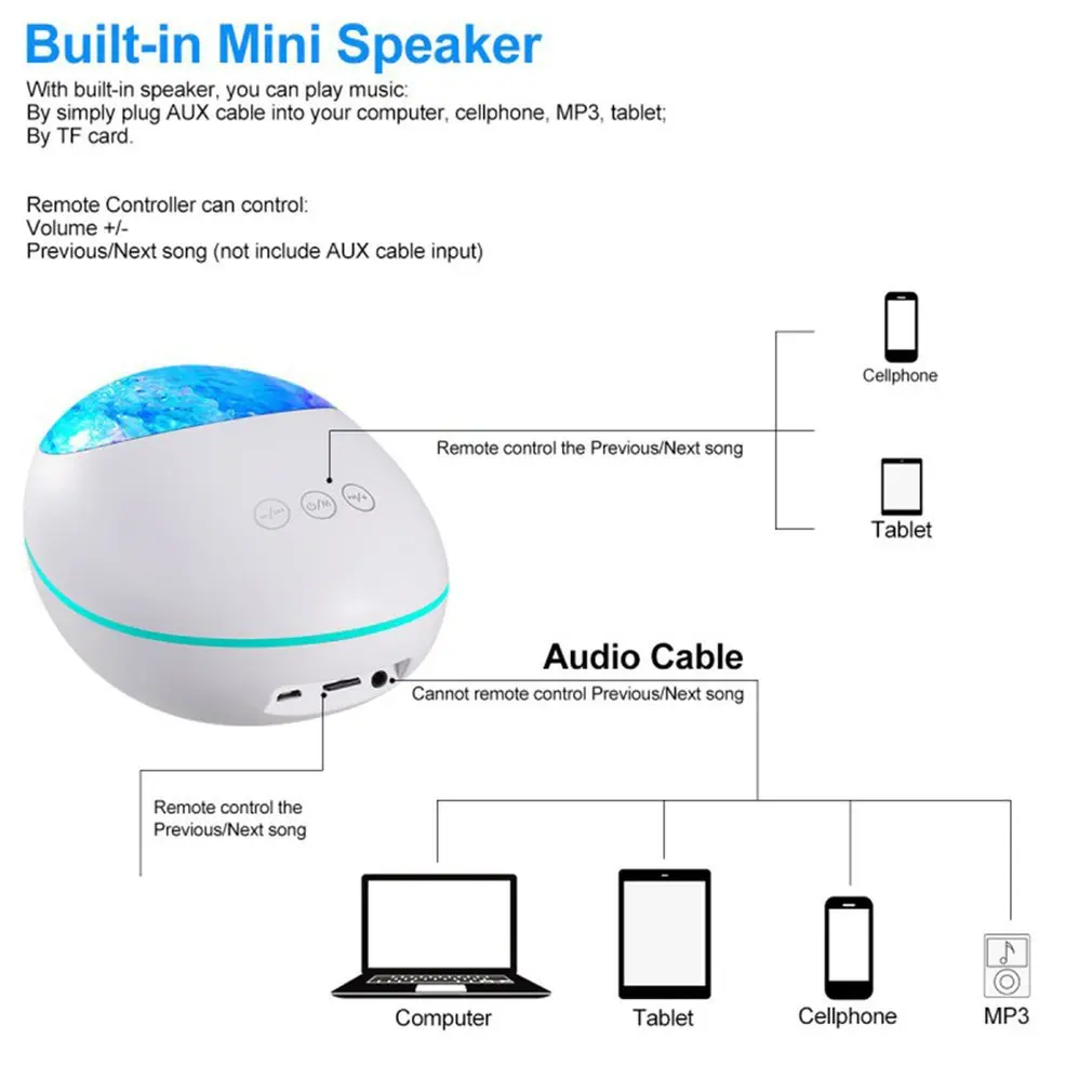 

Bluetooth music lucky stone starry sky projector lamp USB remote control ocean projector lamp colorful ocean night light