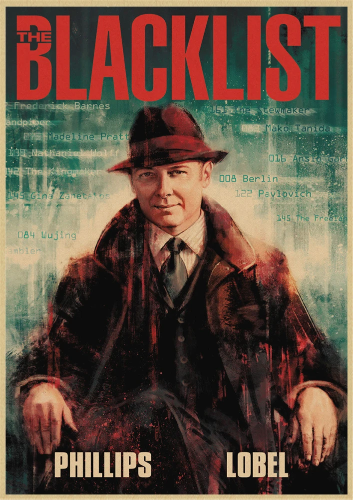 Плакаты из крафт-бумаги по мотивам фильма черный список настенные постеры