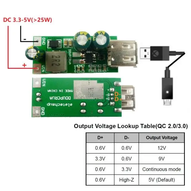 20 Вт QC3.0 2 0 FCP USB Повышающий Модуль быстрой зарядки от 3 7-5 В до 5-12 DDUPCRUA