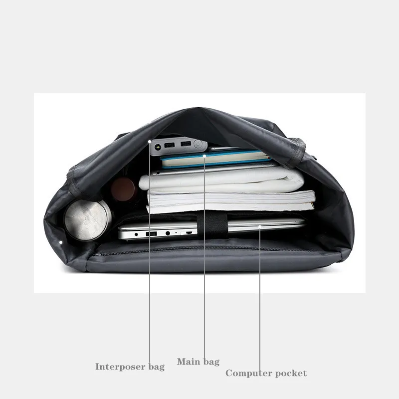 Мужская спортивная сумка многофункциональная Водонепроницаемая дорожная для