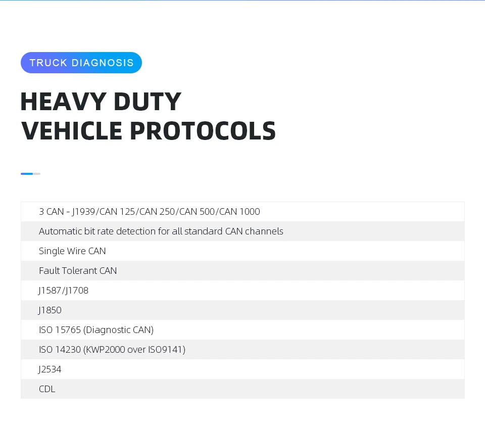 VDIAGTOOL VLINK Wi Fi диагностический инструмент для грузовика сканер тяжелого OBD2 ABS все