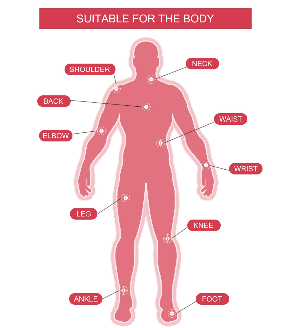 16 шт./2 пакета обезболивающие Пластыри для суставов экстракт змеиного яда