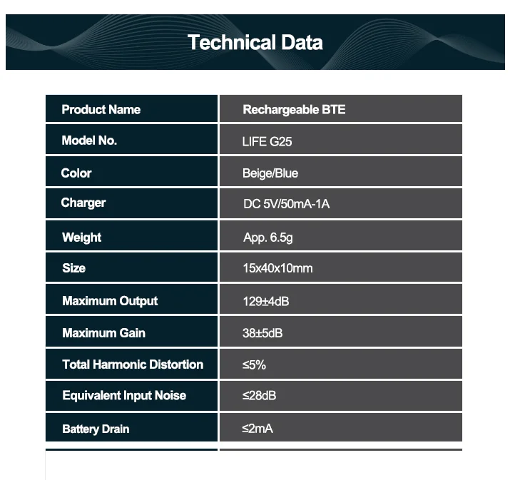 Цифровой перезаряжаемый слуховой аппарат с Bluetooth усилитель звука слуховое