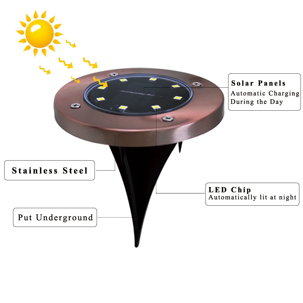 8 Светодиодный светильник на солнечной батарее водонепроницаемый подземный