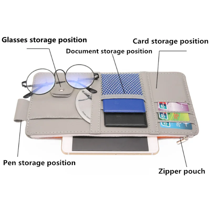 Автомобильный козырек для хранения карт солнцезащитный Mercedes Benz A180 A200 A260 W203 W210 W211