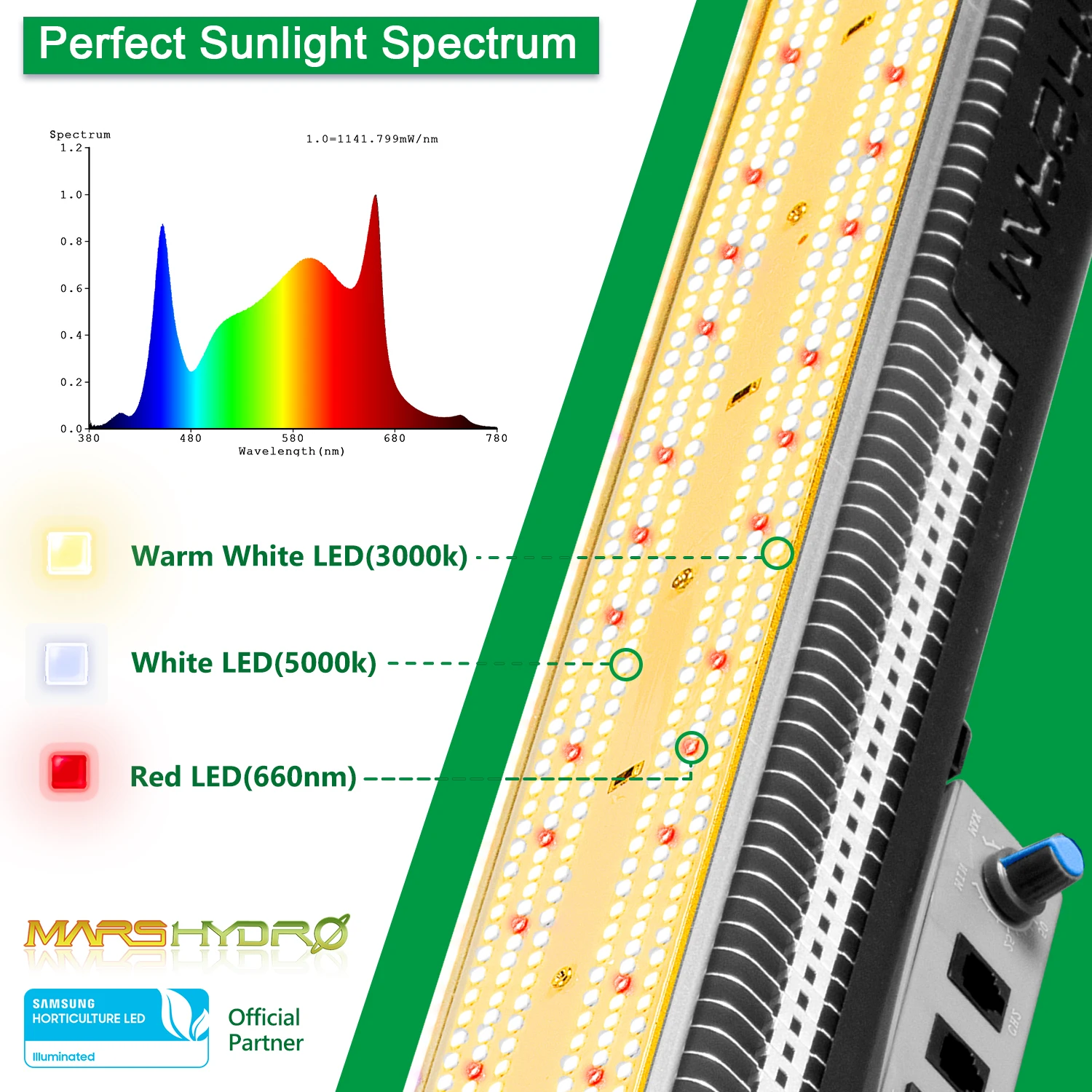 Рисунок 4 - Светодиодная лампа Mars Hydro SP