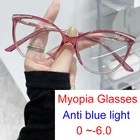 Очки женские компьютерные с защитой от сисветильник света, от 0 до-очки для близоруких, TR90
