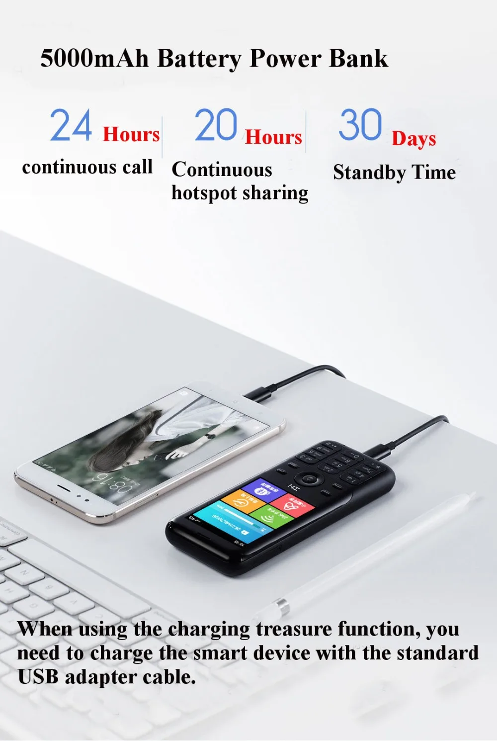 Xiaomi youpin ZMI Z1 4G Network Wifi Multi-user Hotspot Sharing 5000mAh Power Bank Feature