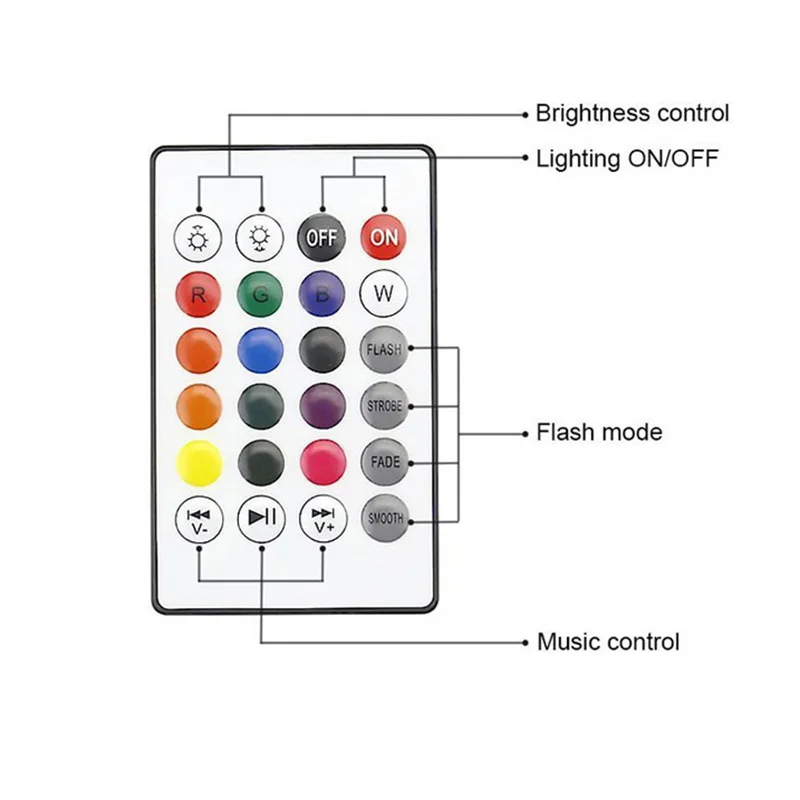 

Smart E27 RGB Bluetooth Speaker LED Bulb Light Music Playing Dimmable Wireless Led Lamp with 24 Keys Remote Control led Bulb