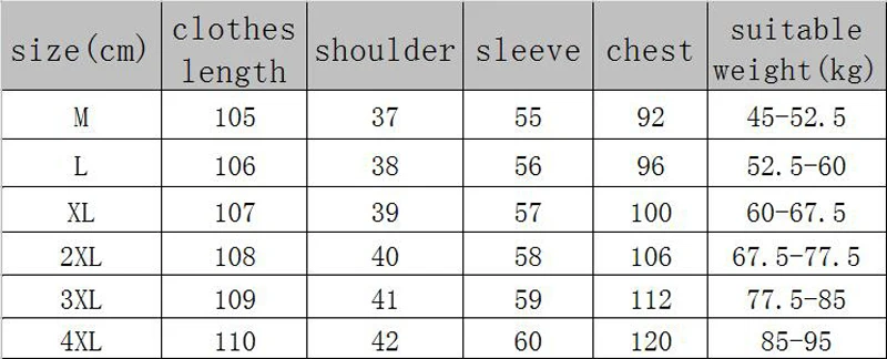 

2020 Starry Sky Plus Size Women Dress Retro Black Color Female Dresses