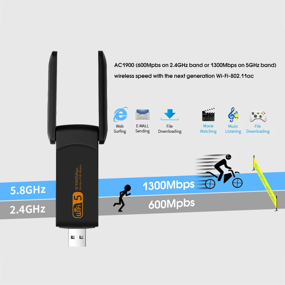 Usb Wi-Fi адаптер KEBIDU 1900 Мбит/с двухдиапазонный Wifi ресивер 2 4 ГГц 5 0 внешняя