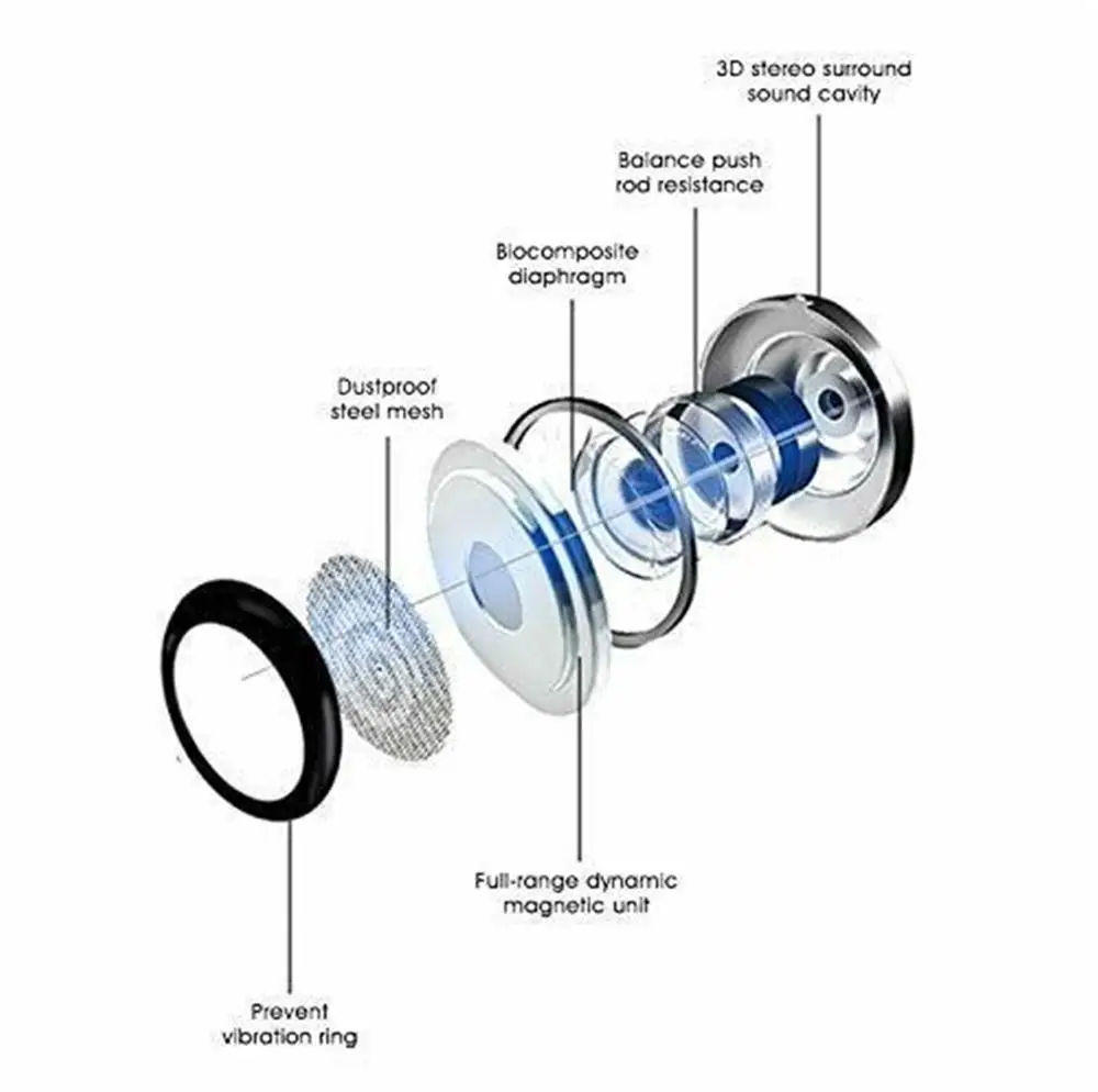 Оригинальные наушники SAMSUNG AKG оригинальные вкладыши типа c с микрофоном проводные